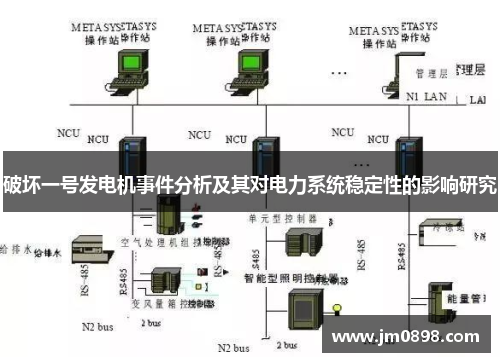 破坏一号发电机事件分析及其对电力系统稳定性的影响研究 破坏一号发电机事件分析及其对电力系统稳定性的影响研究